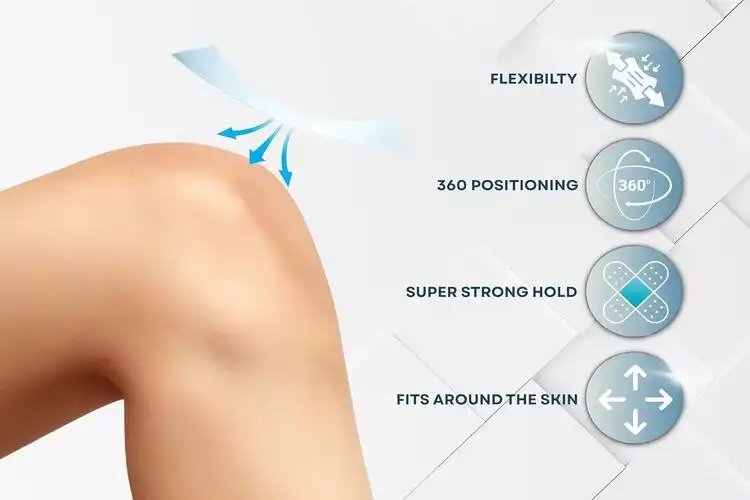 Best transparent dressing types for high-risk surgical patients